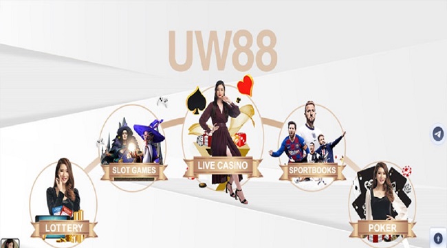 Chia sẻ các link mới nhất của UCW88